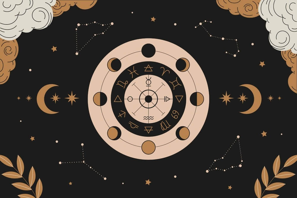 Moon phases and zodiac wheel illustration explaining Mercury Retrograde July 2026 and its astrological influence.