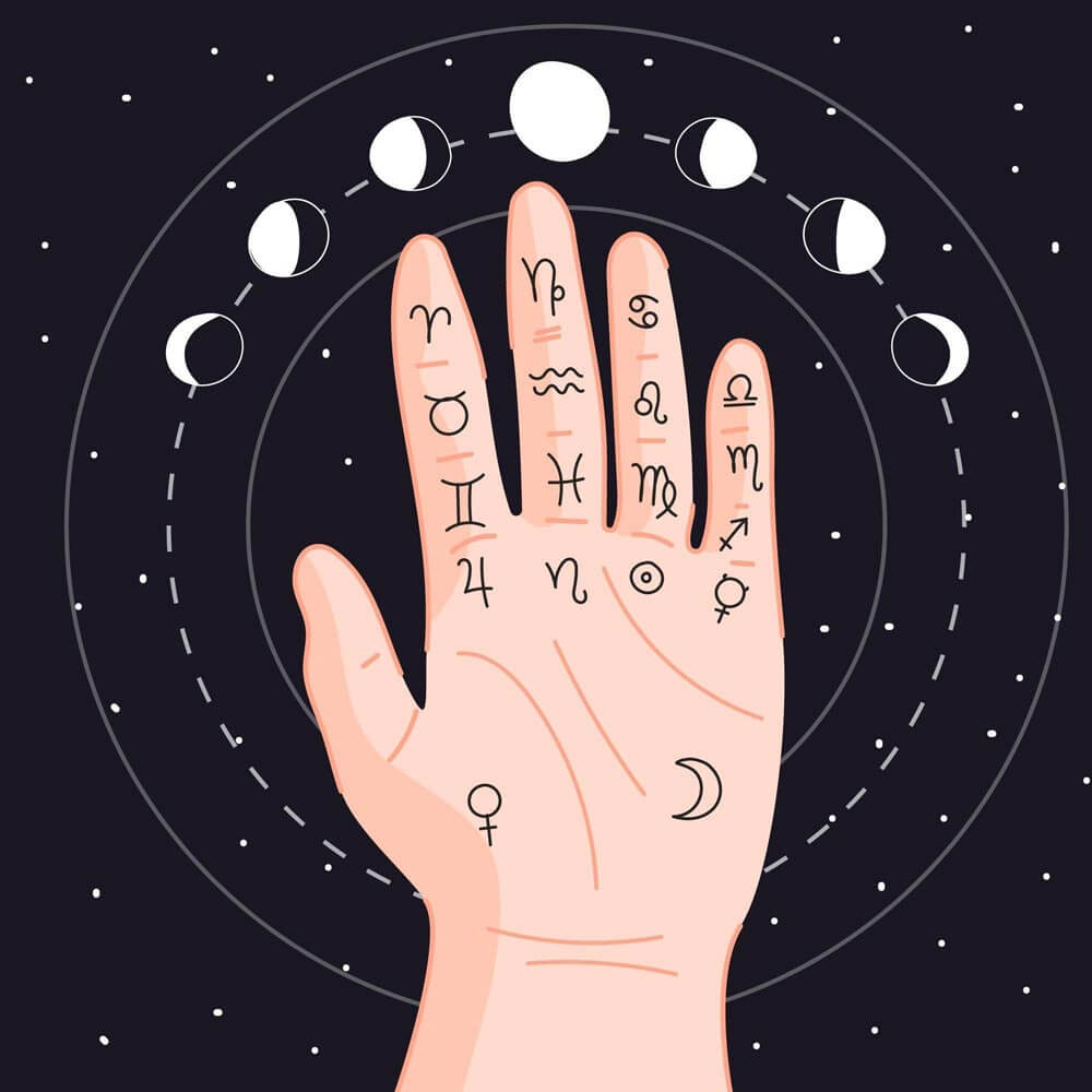 Zodiac and Moon sign illustration representing personality and the best career for each moon sign
