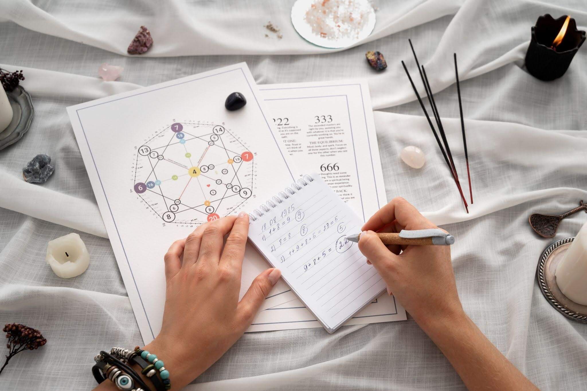 Astrologer analyzing a birth chart to understand zodiac signs compatibility and relationship patterns